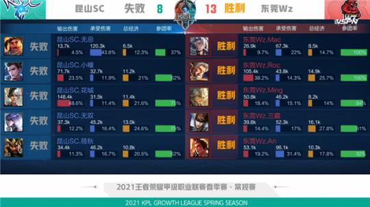 阿斯顿维拉 阿斯顿维拉